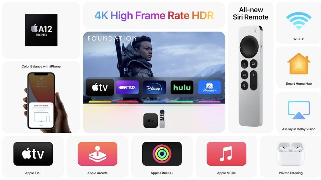 Apple unveils Apple TV 4k