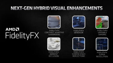 AMD FidelityFX Super Resolution Release Date and Performance rumors out