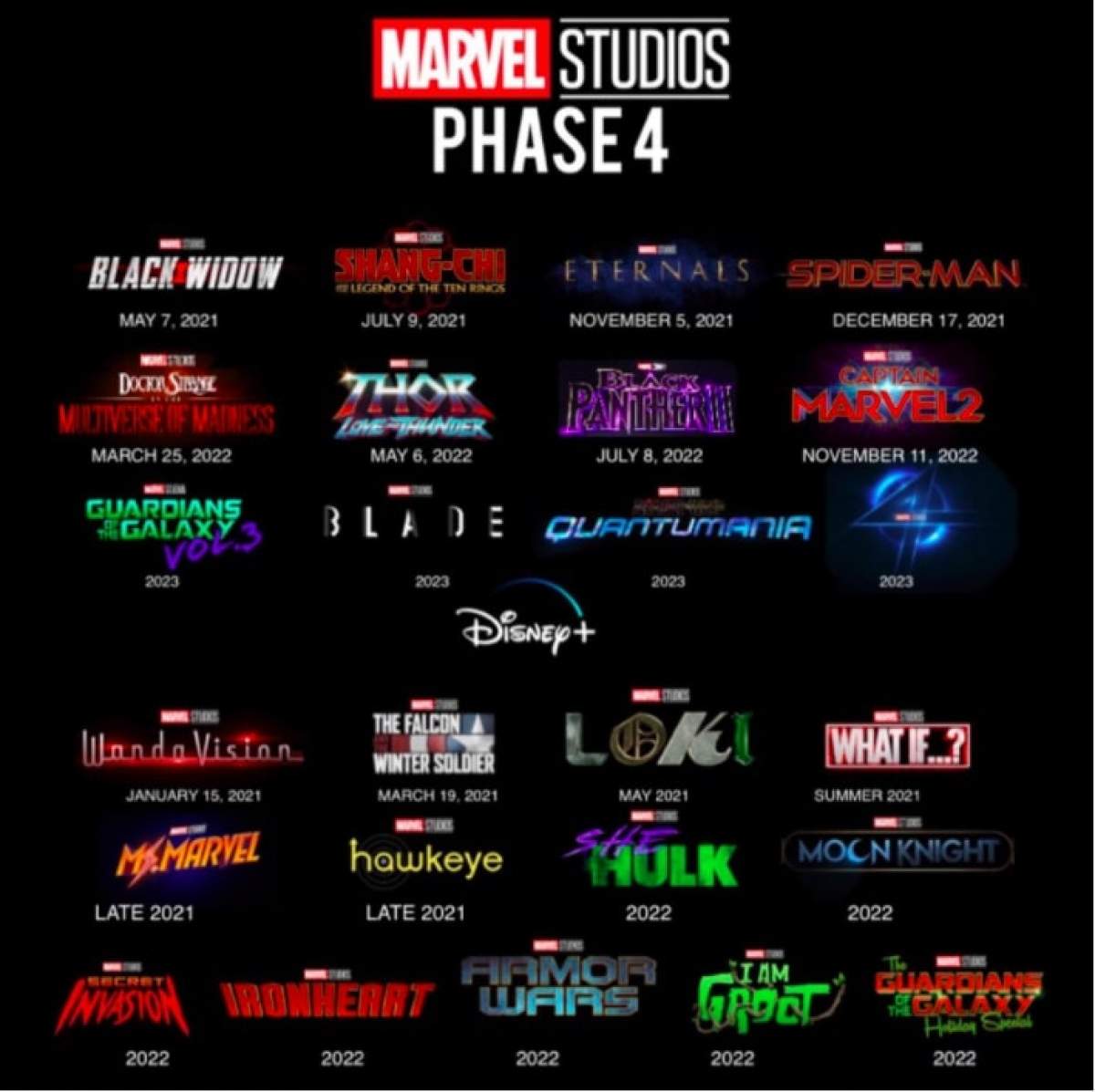 Marvel phase 4