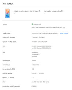 Two vivo phones with Dimensity 900 spotted on the Google Play Console