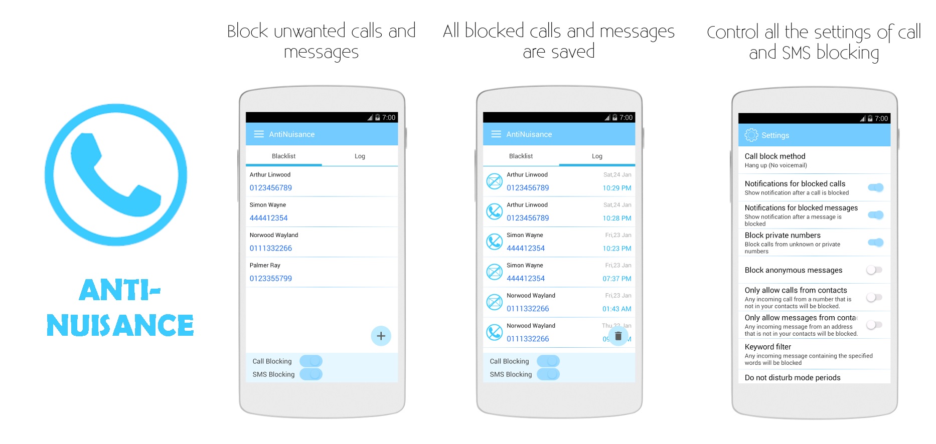 Text Blocker Apps for Android AntiNuisance