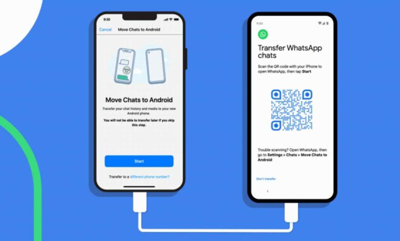 Transfer whatsapp data from android to ios