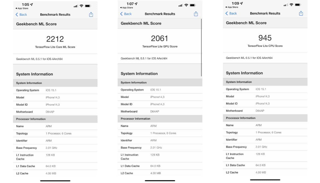 iPhone 13 Pro Max Geekbench ML Scores Reveal Machine Learning Performance of Apple's Biggest iPhone