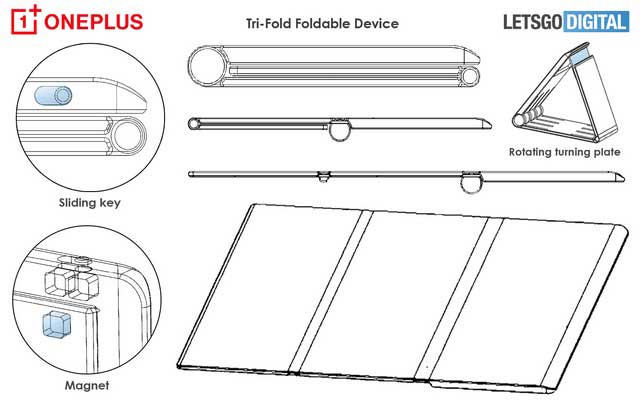 OnePlus dual-hinge triple folding smartphone patent filed; renders leaked out