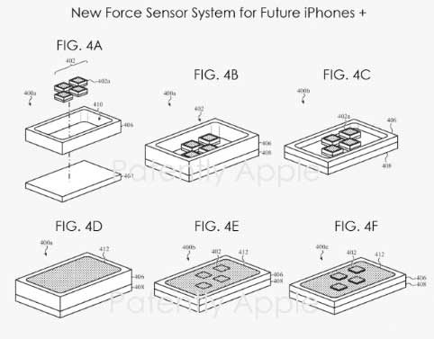 Apple patent spotted online, indicates a new 3D touch feature for the upcoming Apple Watch, Macbook, and iPhone devices