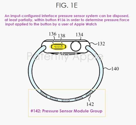 Apple patent spotted online, indicates a new 3D touch feature for the upcoming Apple Watch, Macbook, and iPhone devices