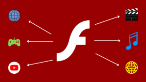 Flash Player helps run these services on the internet