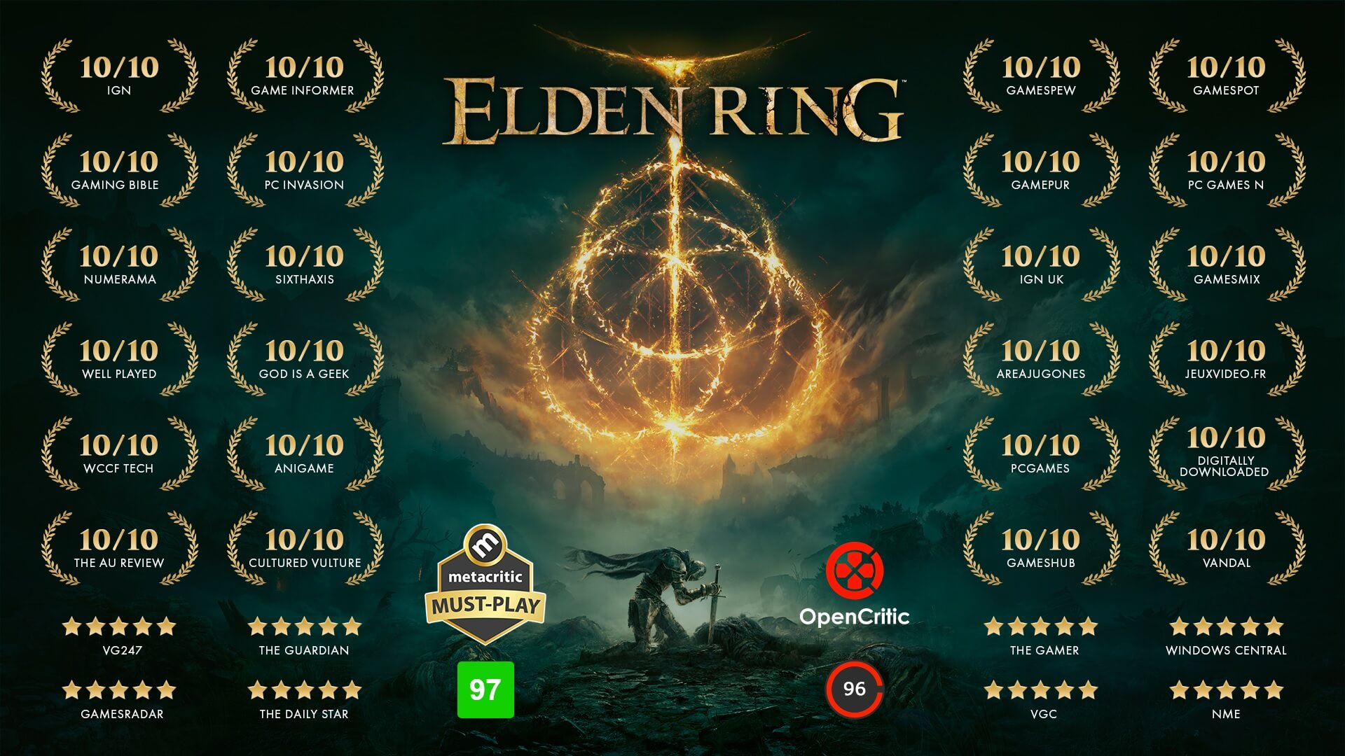 Elden Ring best Ranking 10 out of 10