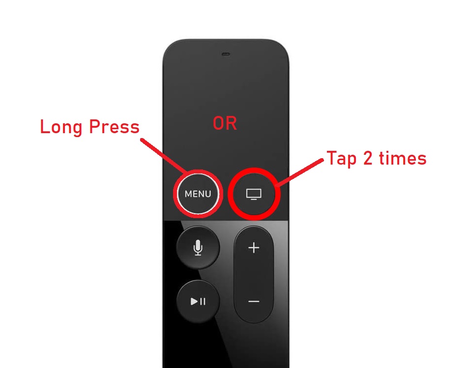 Home button on Apple TV remote